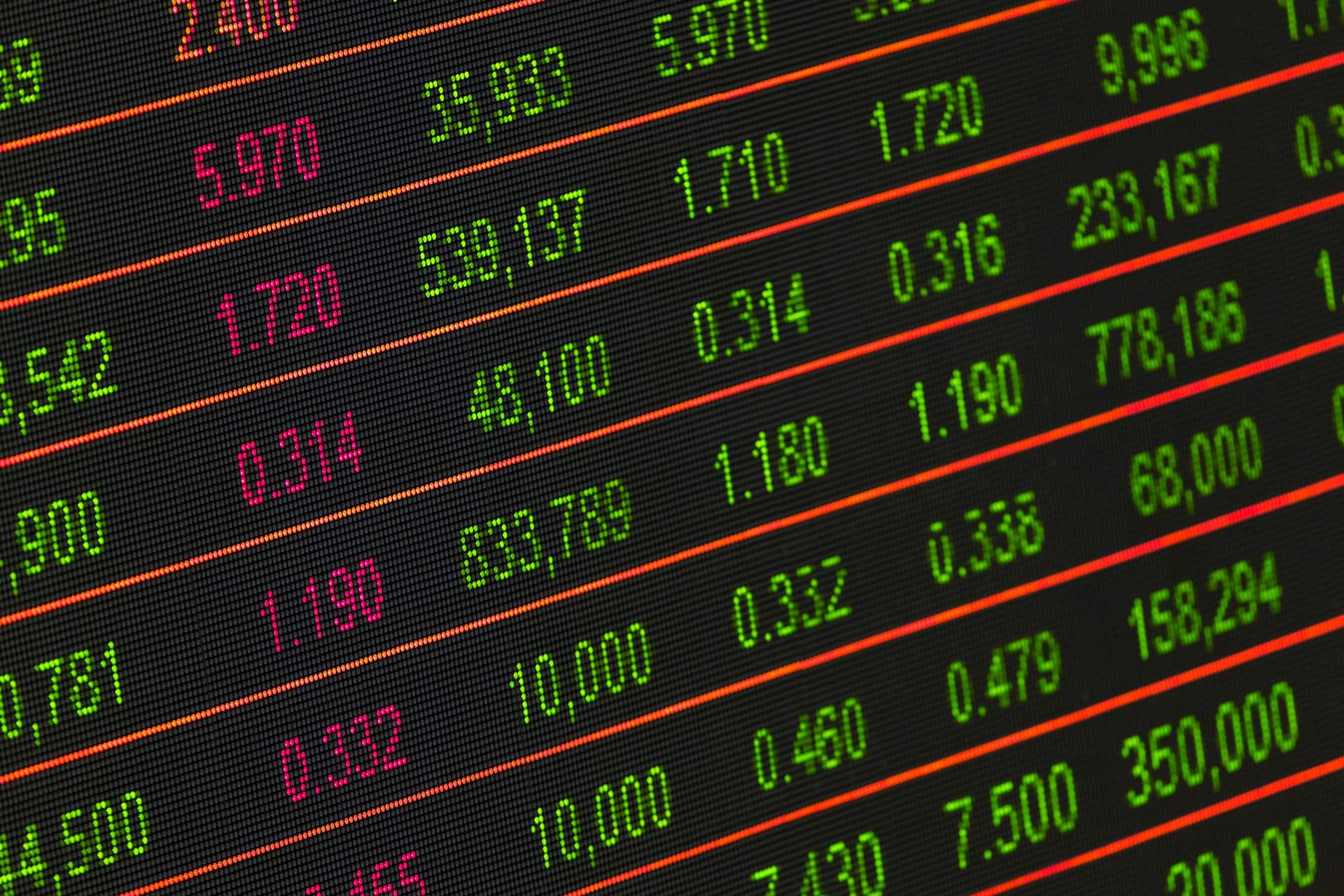 Finance & Investment